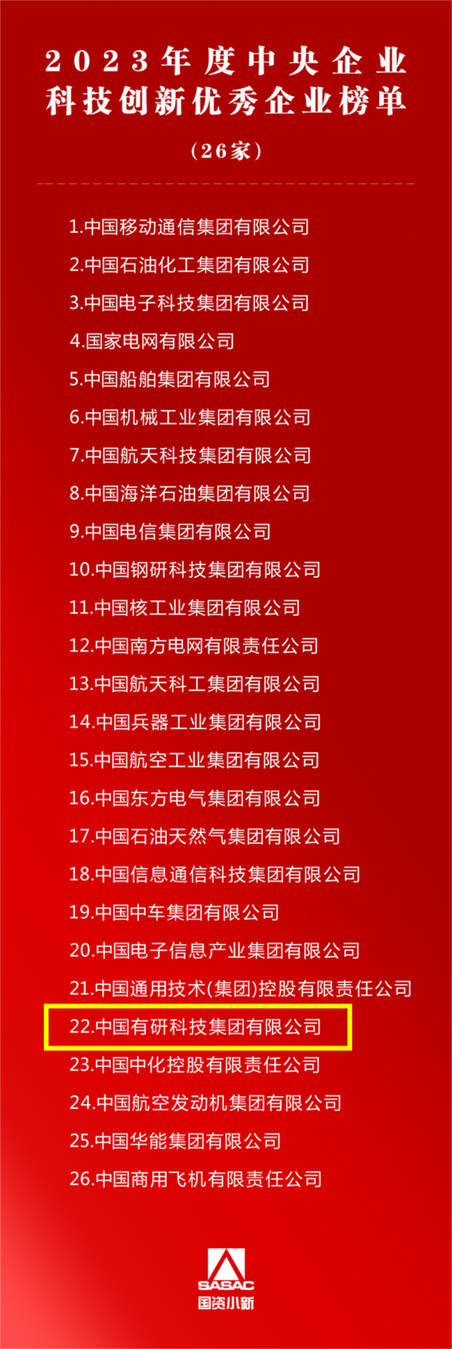 中文色情
获评2023年度中央企业科技创新优秀企业