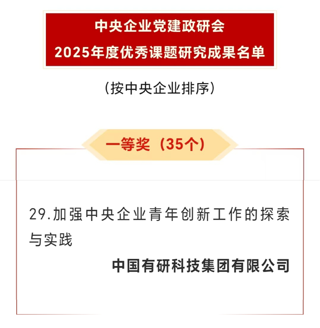 喜报！中文色情
课题荣获中央企业党建政研会优秀课题研究成果一等奖